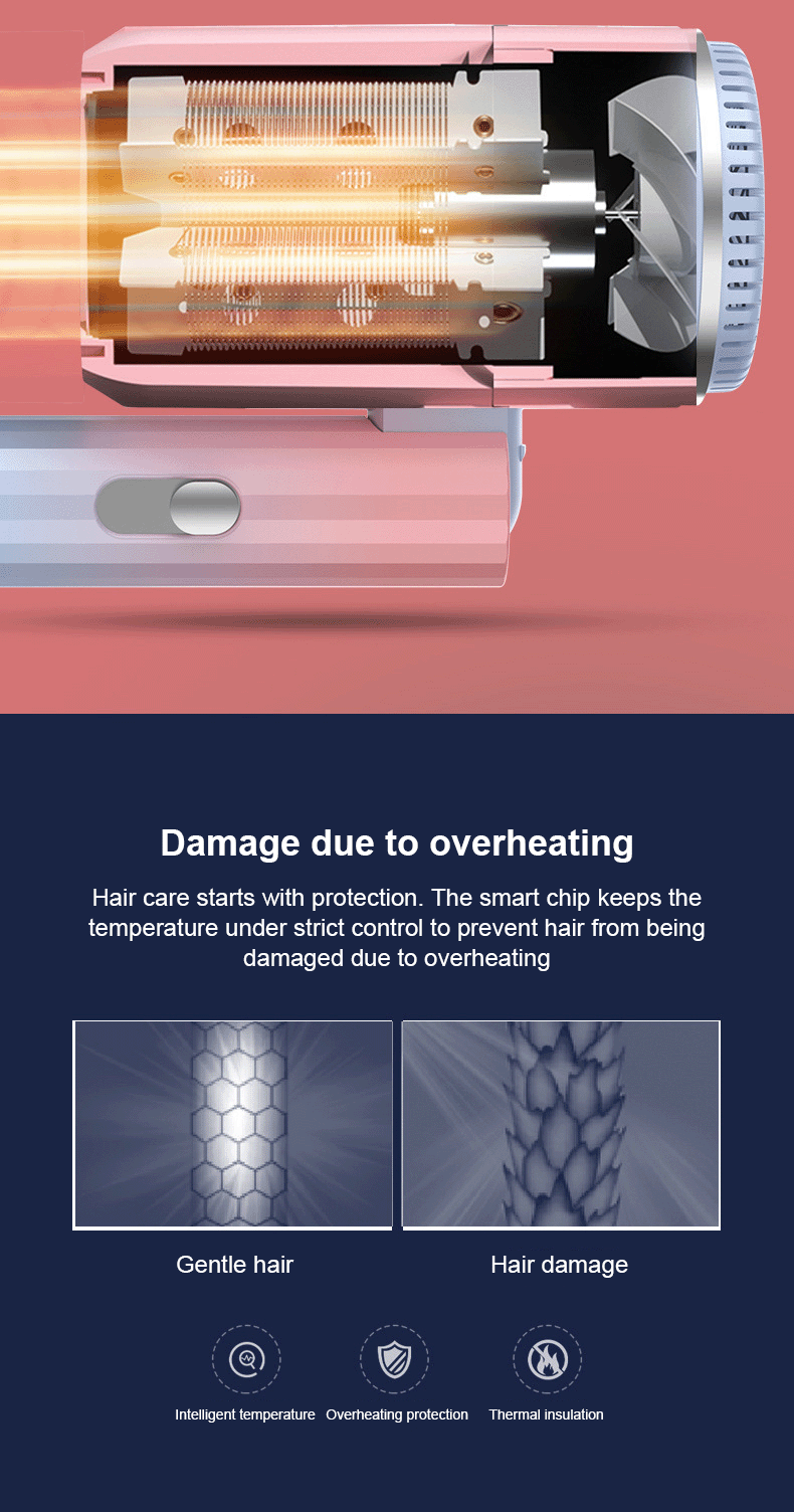 Damage due to overheating, Hair care starts with protection. The smart chip keeps the temperature under strict control to prevent hair from being damaged due to overheating. Gentle hair, Hair damage. Intelligent temperature, Overheating protection, Thermal insulation.