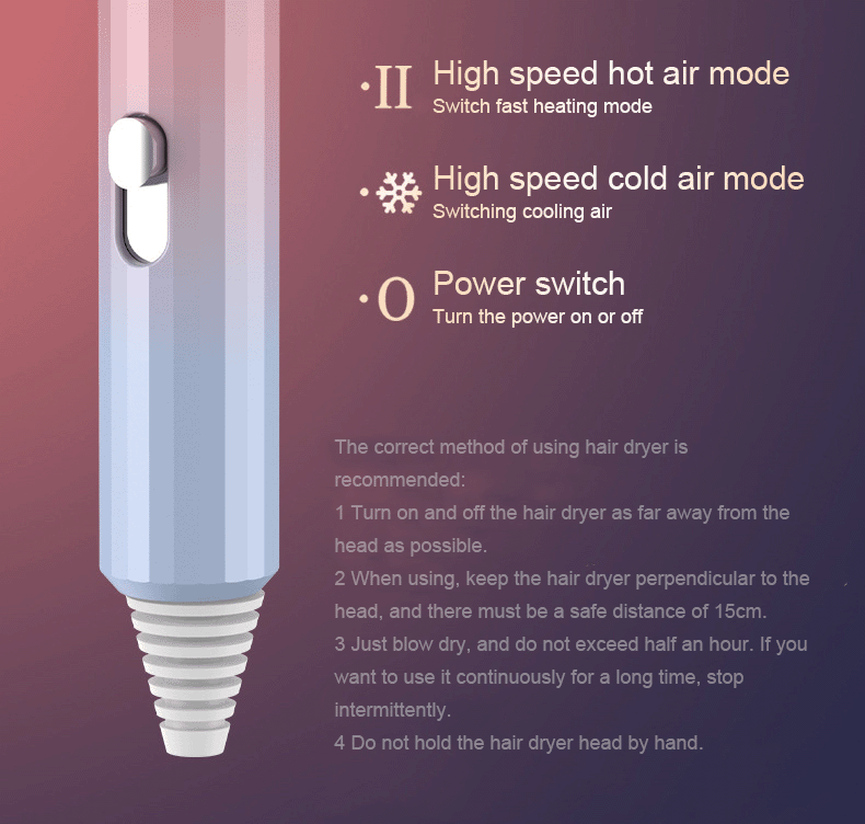 High speed hot air mode, Switch fast heating mode. High speed cold air mode, Switching cooling air. Power switch, Turn the power on or off.